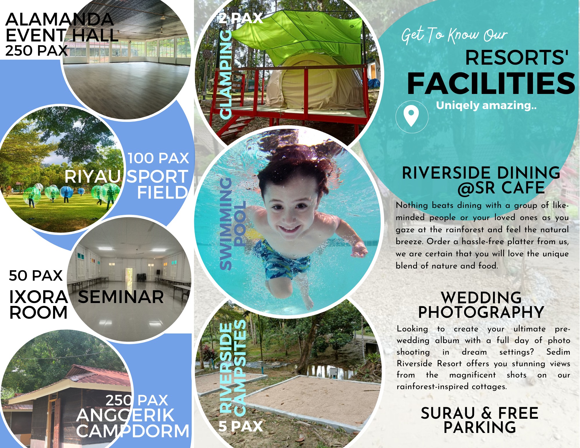 Sedim Riverside Resort