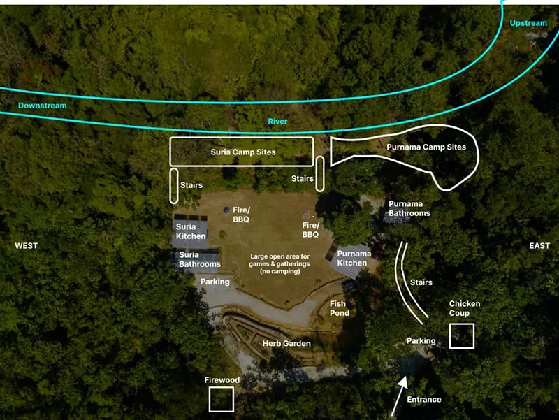 Summer Summer Farm 3