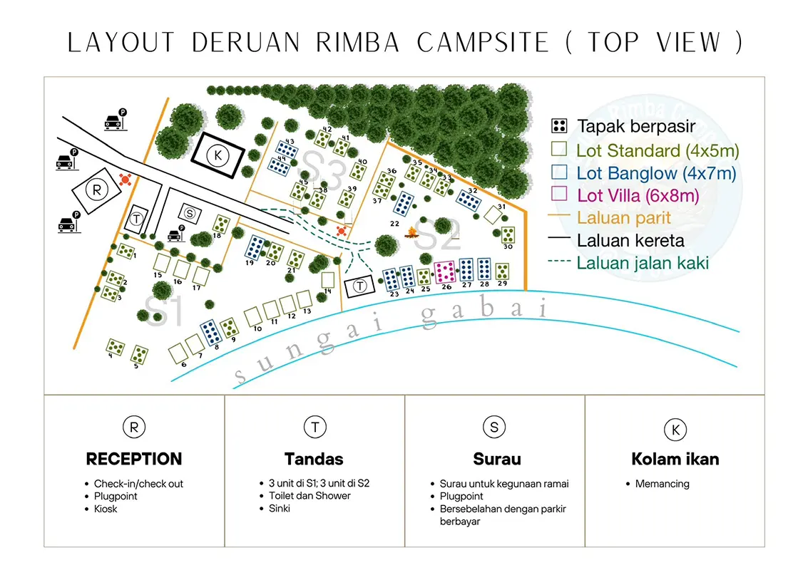 deruan rimba campsite 2